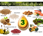 Diets rich in omega-3 fatty acids may help lower blood pressure in young, healthy adults